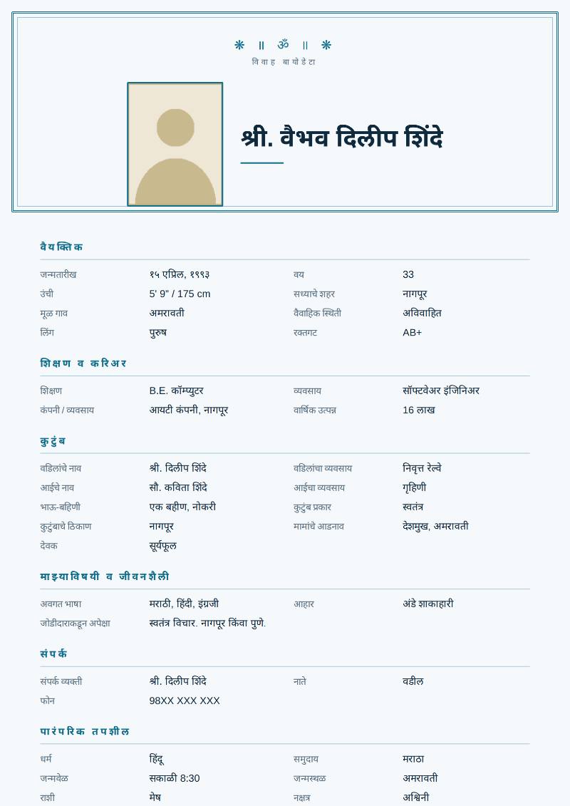 श्री. वैभव दिलीप शिंदे यांचा काल्पनिक लग्नाचा बायोडाटा नमुना, Peacock Royal